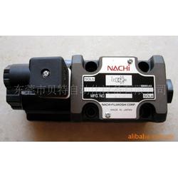 东莞市液压阀产业 批发、供应与厂家的核心枢纽